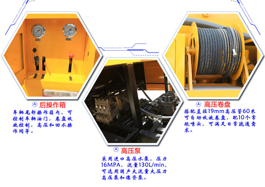藍牌高壓清洗車上裝分解圖
