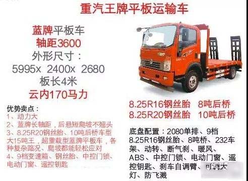 藍(lán)牌挖機(jī)平板拖車的超載路，還能走多遠(yuǎn)？